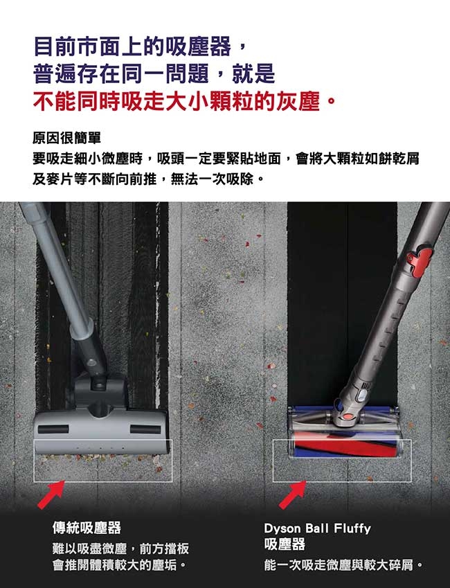 [限量福利品] Dyson 戴森 Ball fluffy CY24藍 圓筒式吸塵器