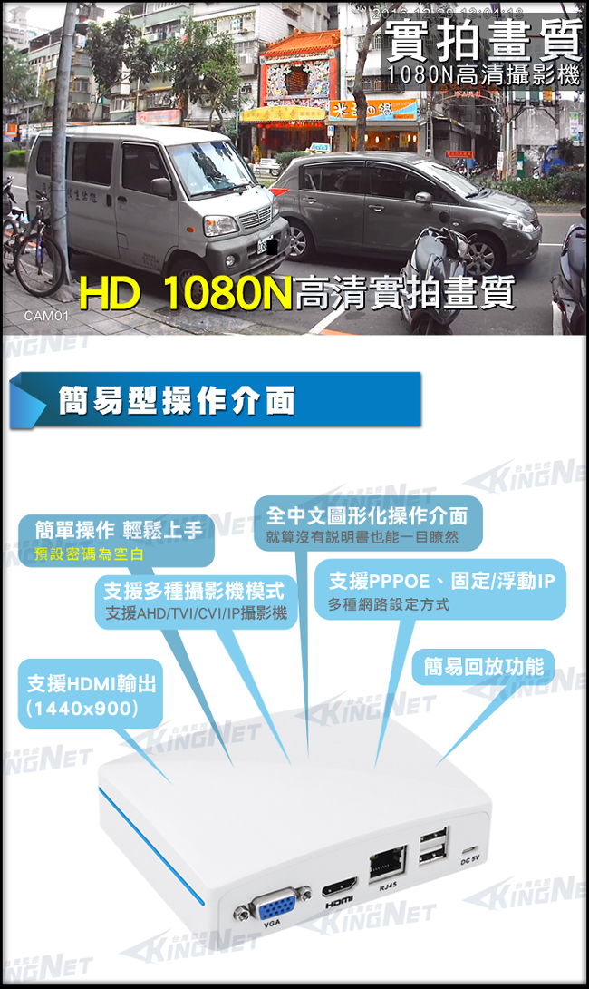 KINGNET 監視器 AHD 1080 4路插卡MINI主機DVR 監控主機