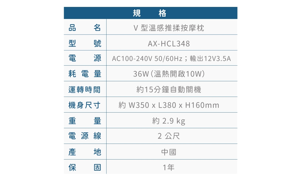 電 源 AC100240V 5060Hz輸出12V3.5A