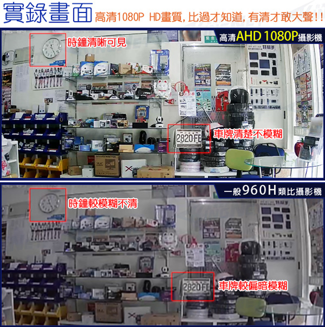 監視器攝影機 - KINGNET 聲寶主機 1440P 4路4聲 監控主機五合一高清混合機