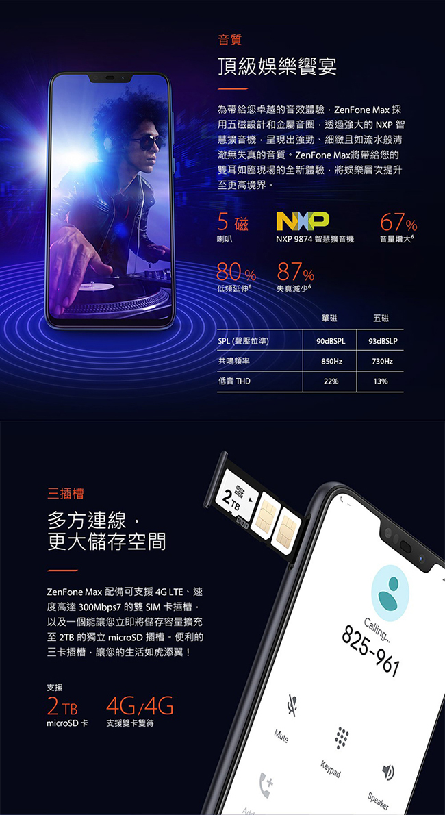 (行電組)ASUS ZenFone Max M2 ZB633KL (3G/32G)手機