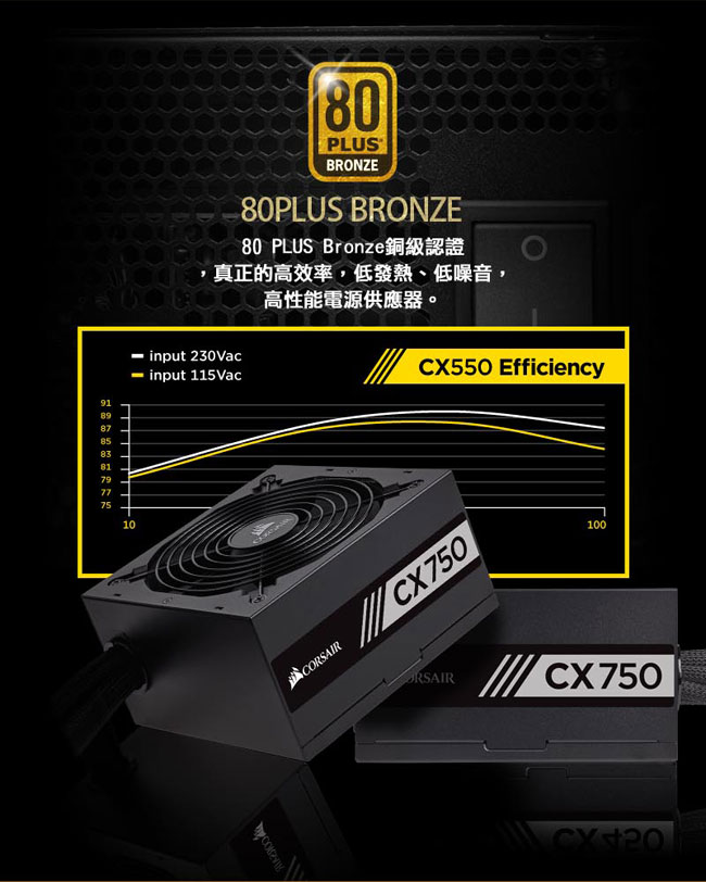 【CORSAIR海盜船】CX750 80Plus銅牌 電源供應器