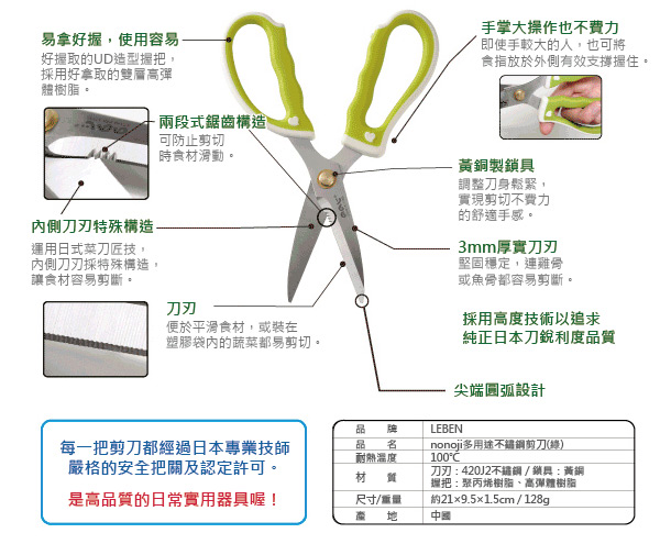 日本LEBEN-nonoji多用途不鏽鋼剪刀(綠)