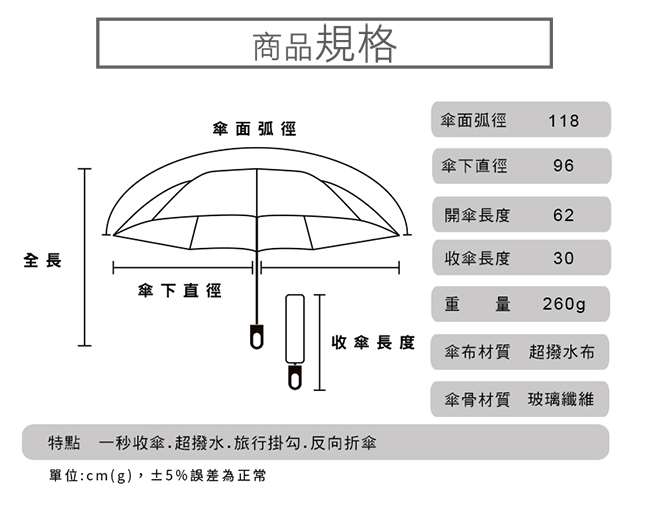 雙龍TDN 收的妙 一按秒收玻璃纖維反向傘-湖水藍