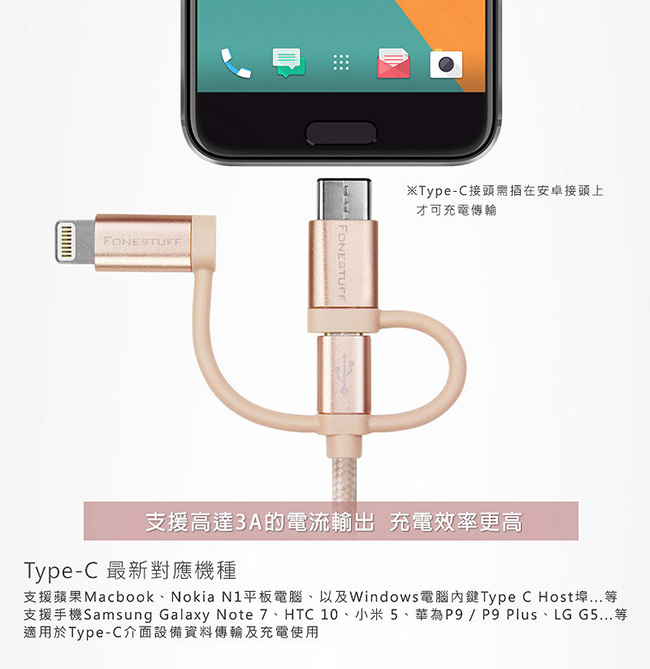 FONESTUFF 三合一Lightning/Micro USB/Type-C充電線-金