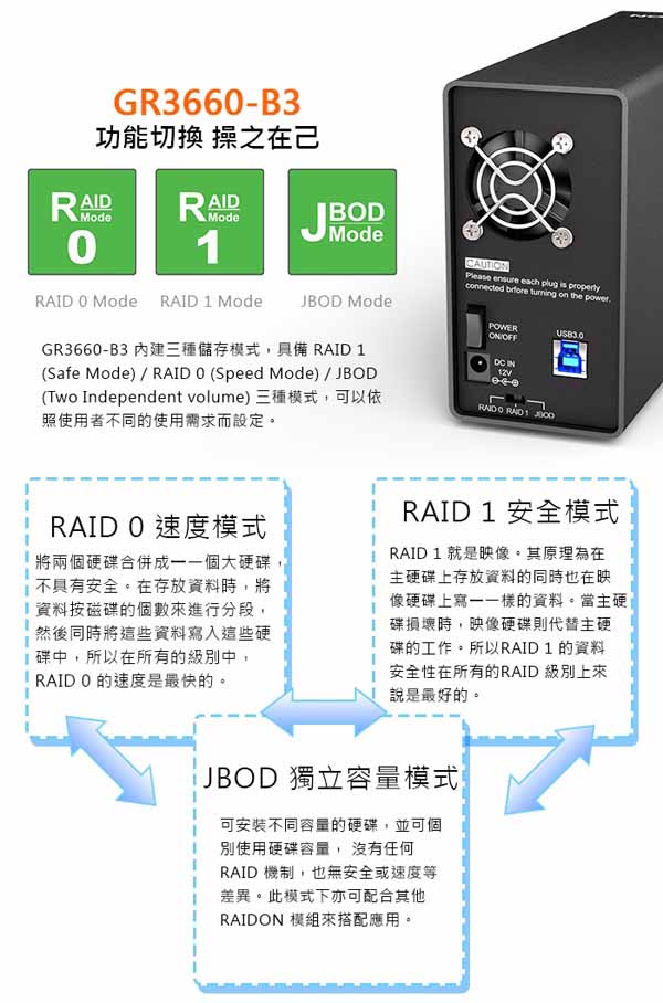RAIDON 3.5吋USB3.02bay磁碟陣列－GR3660-B3