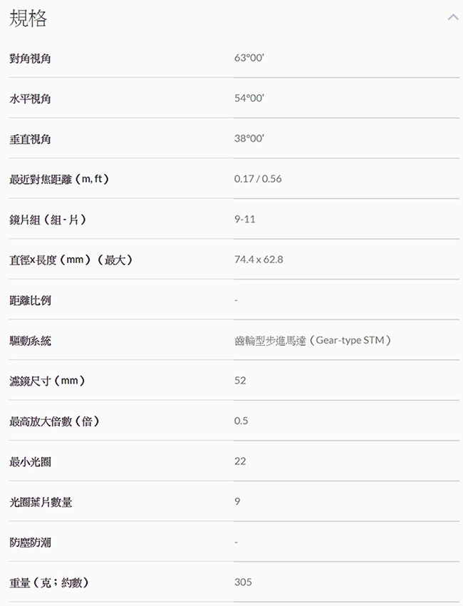 Canon RF 35mm f/1.8 MACRO IS STM (公司貨)