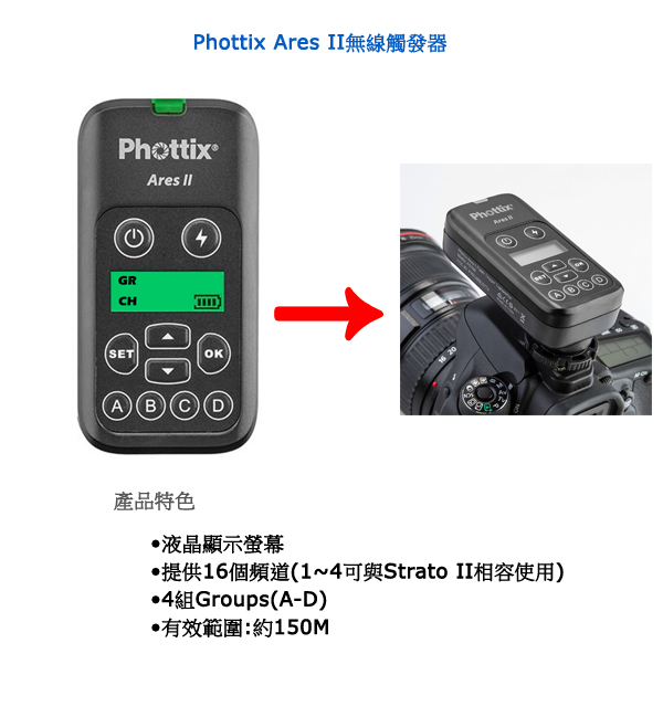 Phottix Ares II無線觸發器-89552