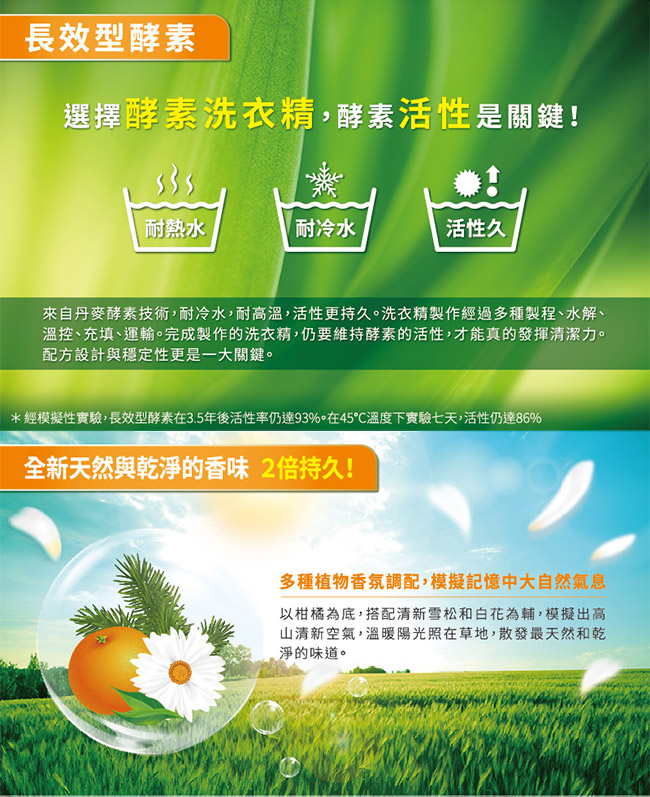 3M 長效型天然酵素洗衣精補充包 (綠野暖陽香氛1600ml)