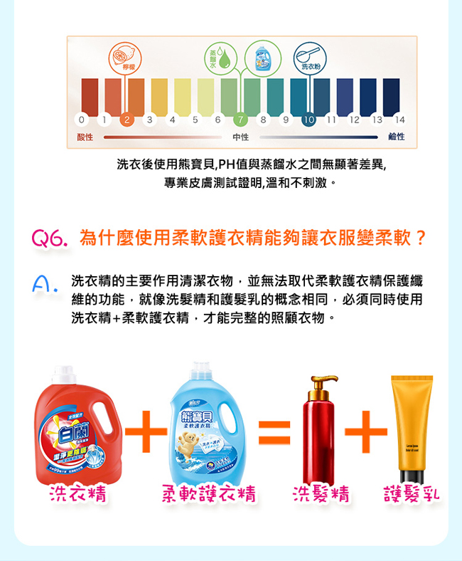 熊寶貝 柔軟護衣精 3.2L x 4入組/箱購_沁藍海洋香