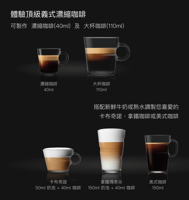 Nespresso 膠囊咖啡機 Pixie 鈦金屬