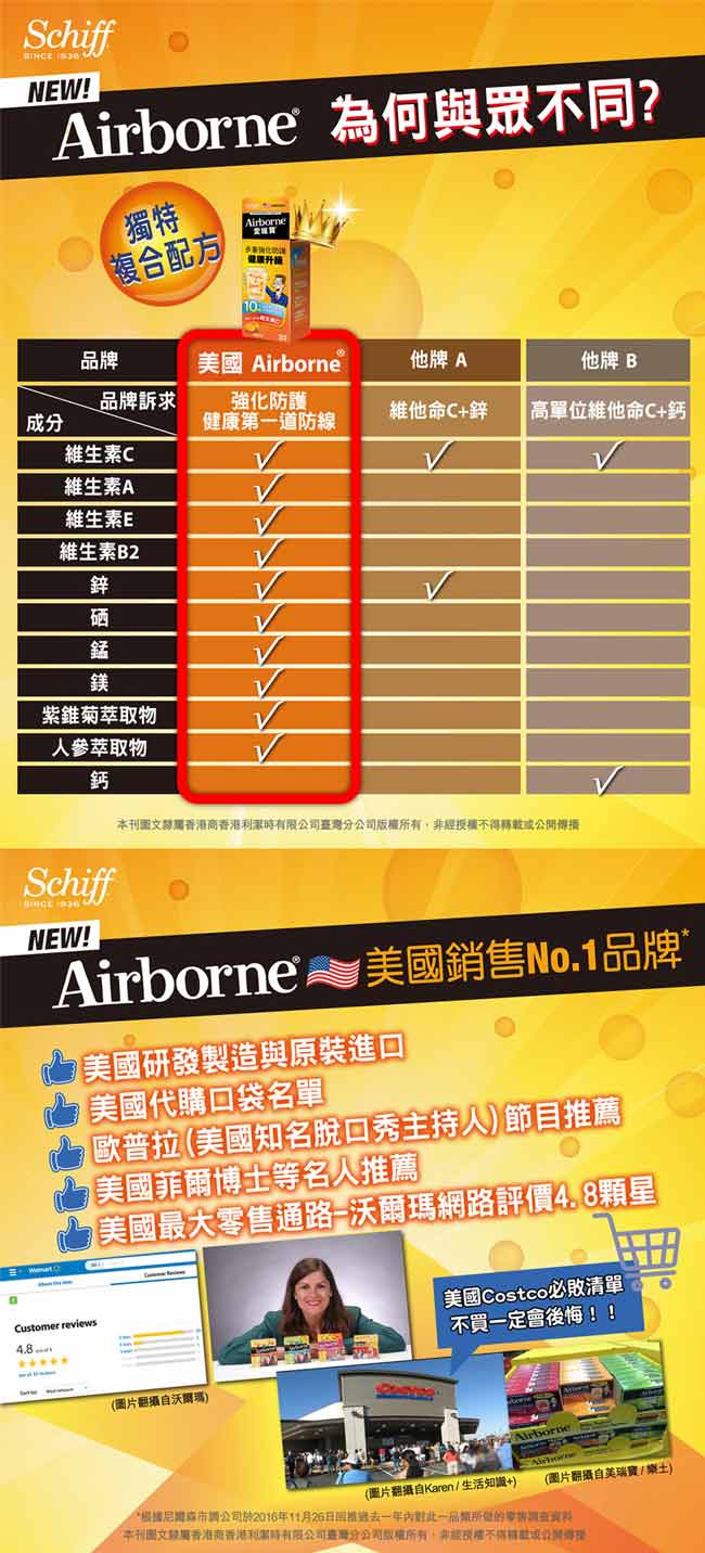 Schiff-Airborne綜合維生素ACE紫錐菊人蔘發泡錠(香橙口味)10錠3瓶