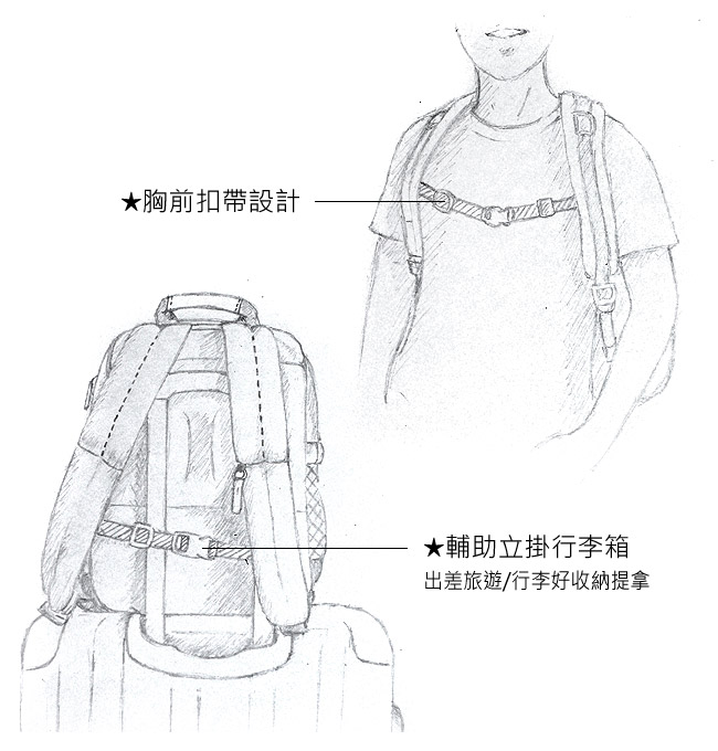 Fanste梵仕特 多功能後背包 3C加厚防震內襯-1825