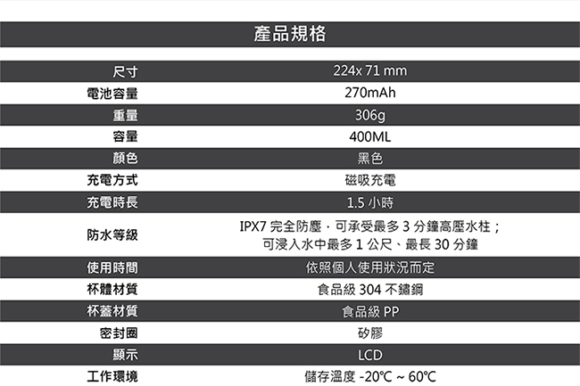 GOLiFE Smart Cup 觸控顯示智能保溫杯(保溫瓶)