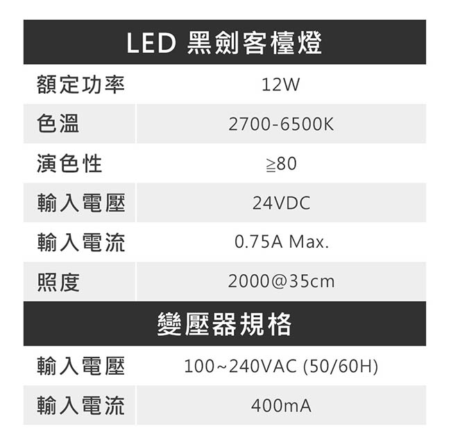 ADATA威剛 LED 12W黑劍客多功能夾燈