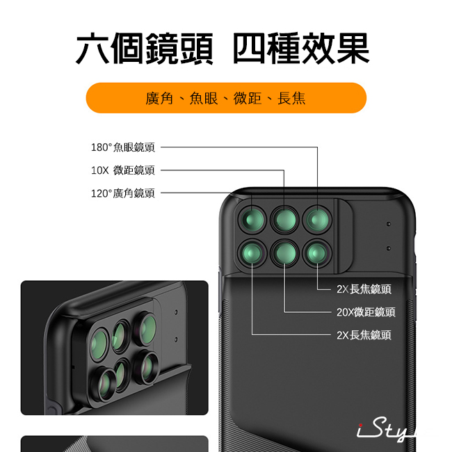 iStyle iPhoneXS Max 6.5吋 六合一雙鏡頭手機殼
