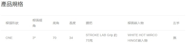 Callaway卡拉威 STROKE LAB 19 ONE 推桿