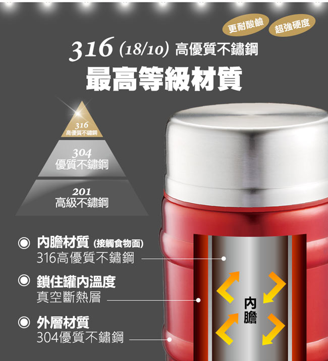 Black Hammer 316不鏽鋼保溫燜燒罐710ml-附提袋(三色任選)