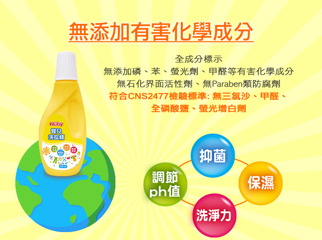 Nuby 嬰兒洗衣精300ml