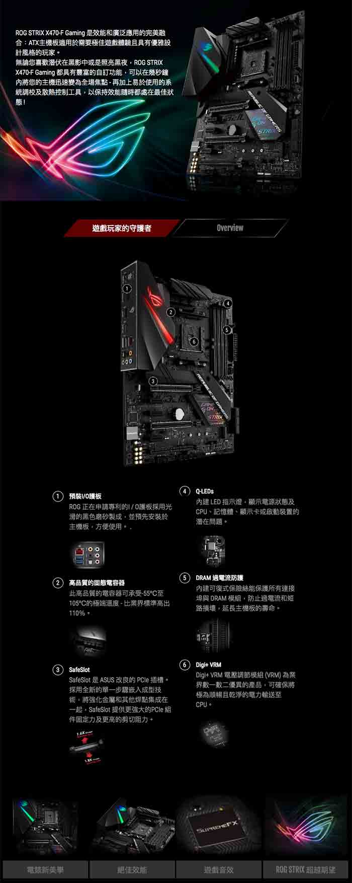 華碩主機板 ROG STRIX X470-F GAMING