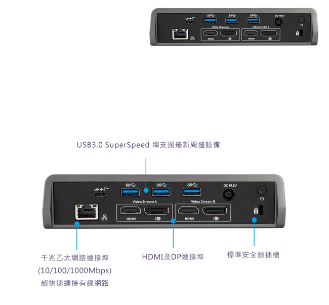 Targus USB-CDV4K 多功能擴充埠-DOCK180