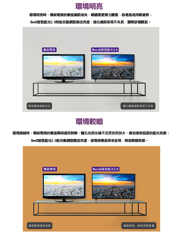 BenQ 43吋 4K HDR 連網 護眼液晶顯示器+視訊盒 E43-700