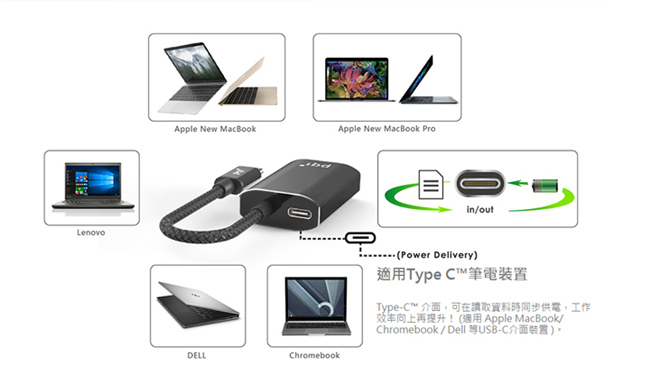 PQI Type C to HDMI 金屬影音轉接器