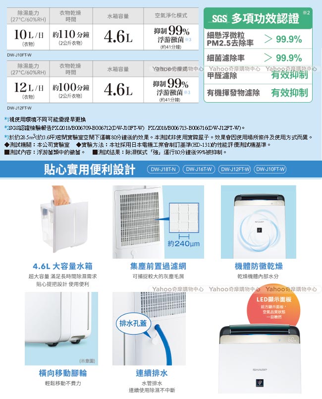 結帳14,900！SHARP夏普 12L 1級自動除菌離子空氣清淨除濕機 DW-J12FT-W