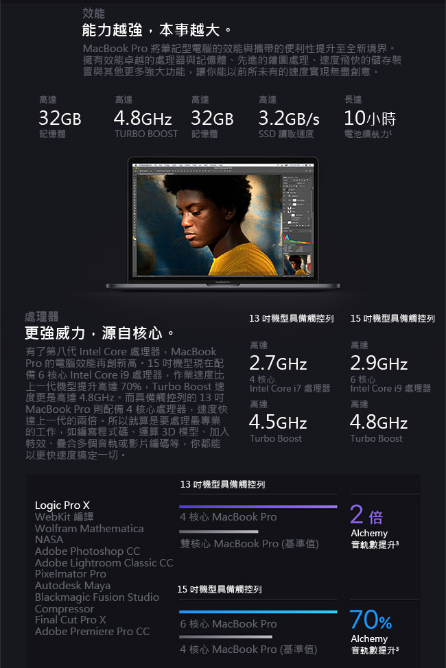 (好禮組)Apple MacBook Pro 15吋/i7 2.6GHz/16G/512G