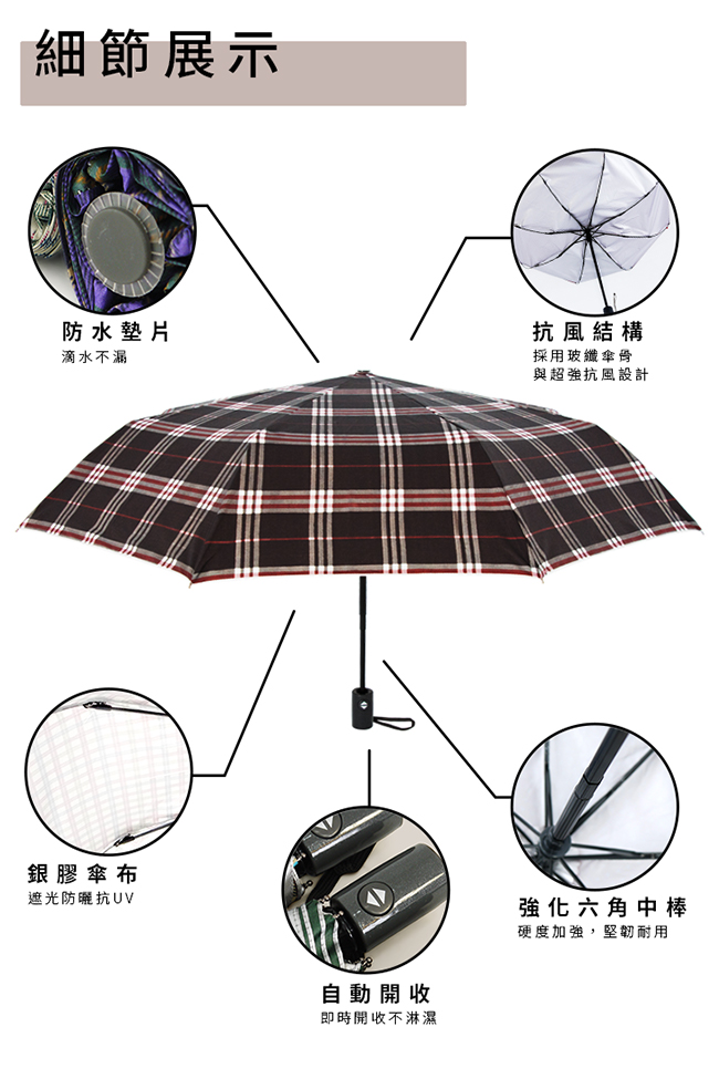 【雙龍牌】英倫風經典自動開收傘/抗UV晴雨傘防風傘B0018