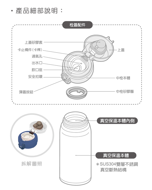 THERMOS膳魔師 超輕量 不鏽鋼真空保溫瓶0.5L