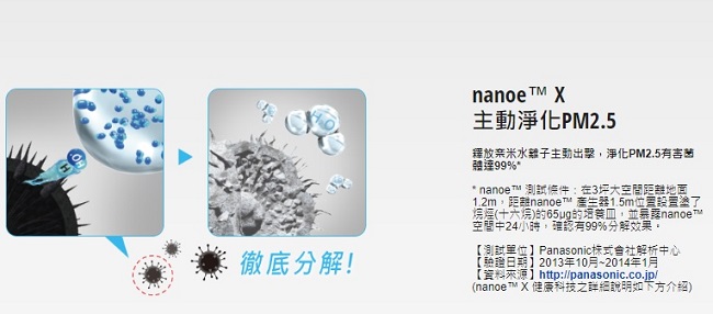 Panasonic國際牌 8L 1級ECONAVI PM2.5顯示 清淨除濕機 F-Y16FH