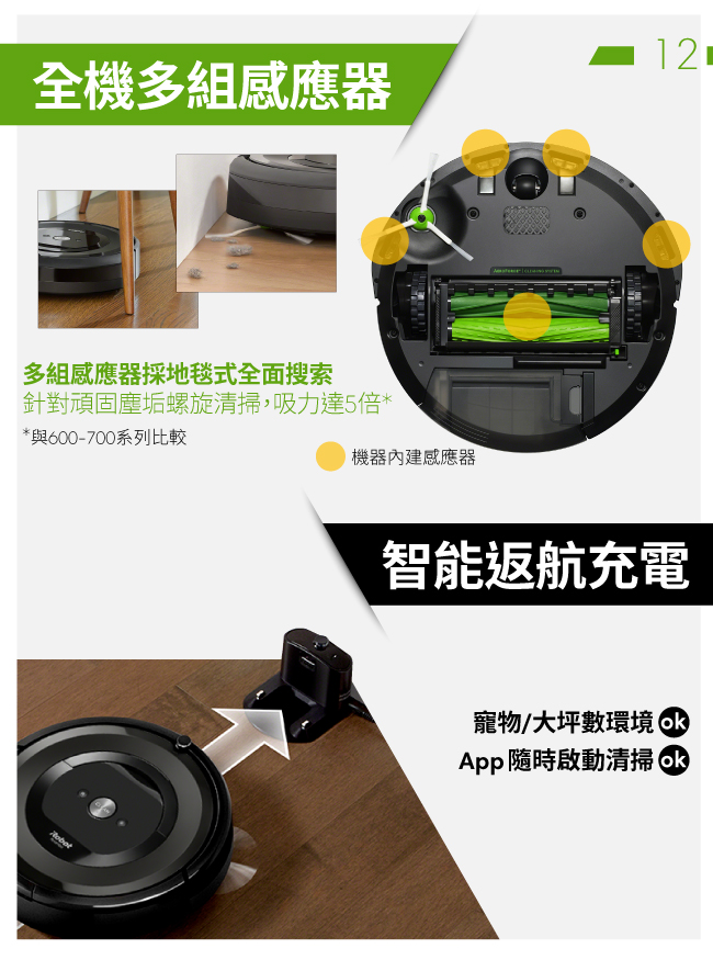 美國iRobot Roomba e5 wifi掃地機器人 (總代理保固1+1年)