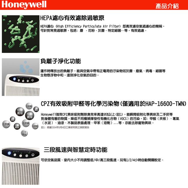 美國Honeywell CPZ異味吸附劑XRF-16600(適用HAP-16600)