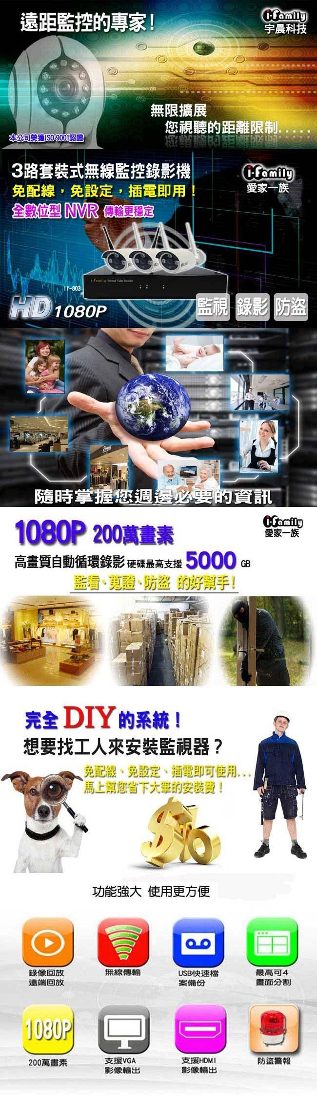 宇晨I-Family 免配線/免設定1080P四路式無線監視系統套裝一機三鏡