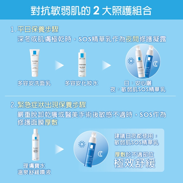 理膚寶水 多容安極效舒緩修護精華乳 潤澤型 40ml