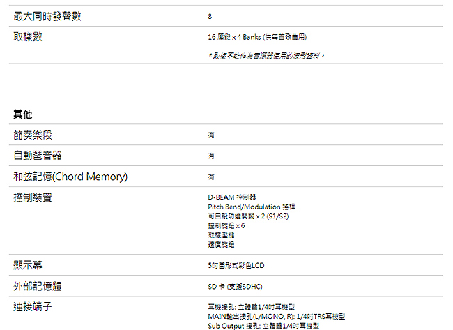 ★Roland★FA-07 Music Workstation 76鍵 合成器 鍵盤