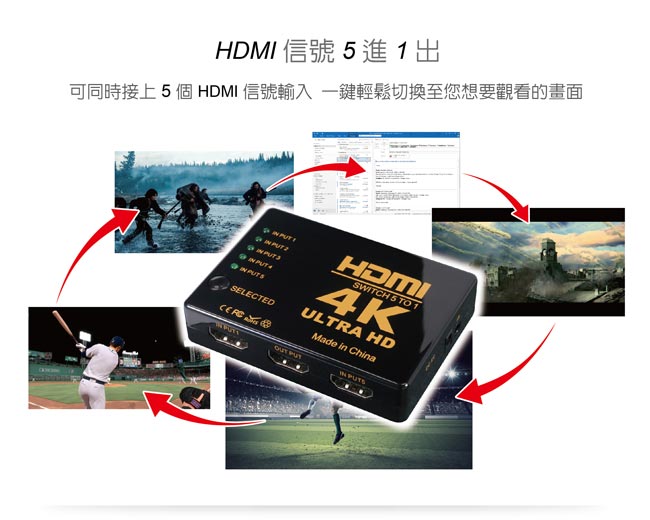 伽利略 HDMI 1.4b 4K2K 影音切換器 5進1出 + 遙控器