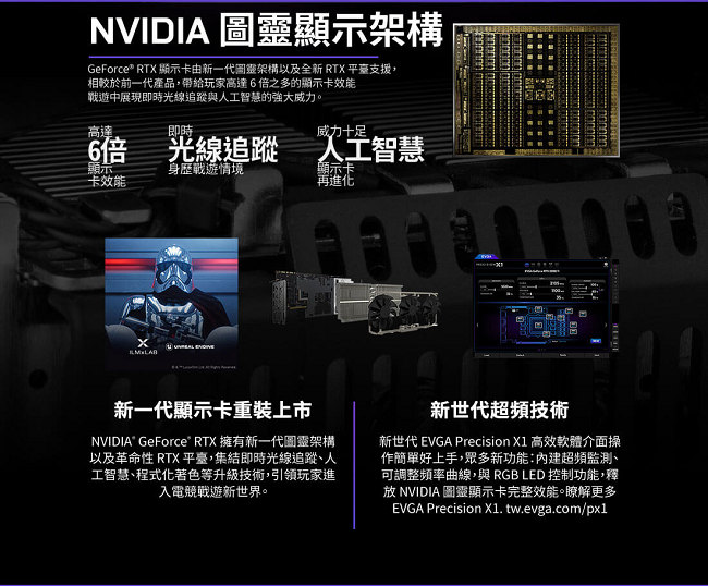 艾維克EVGA RTX2080 8GB XC BP GAMING PCI-E顯示卡