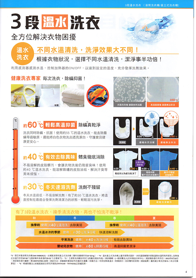 [無卡分期-12期]國際牌 15公斤 直立式 變頻洗衣機 NA-V150GBS-S 不銹鋼