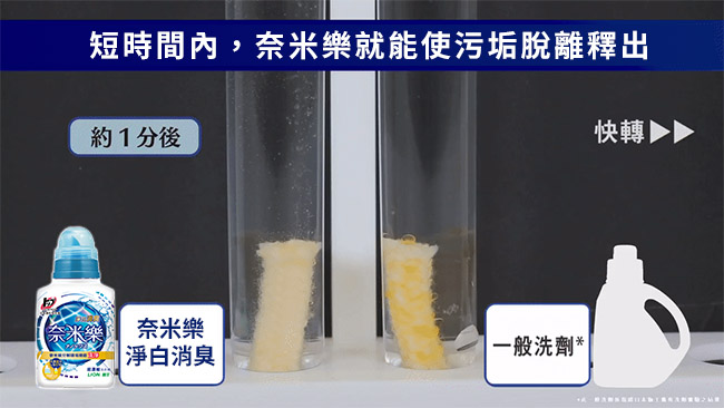 日本獅王LION 奈米樂超濃縮洗衣精 淨白消臭 8件組 (贈藍寶300g)