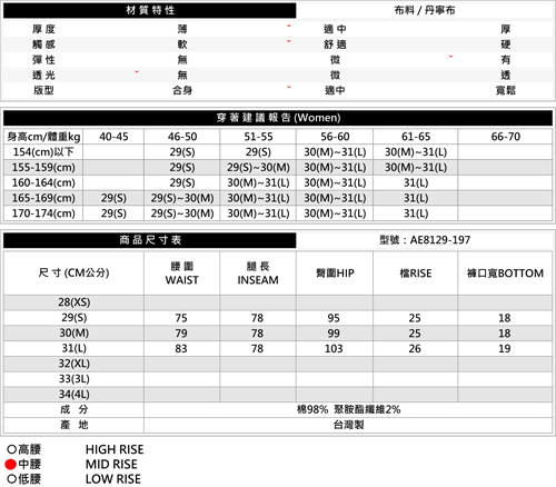 BRAPPERS 女款 新美腳ROYAL系列-彈性中高腰直筒反摺褲-藍