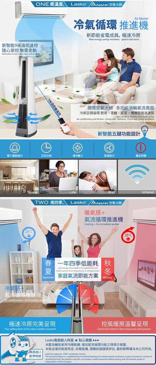 Lasko 美國 AirMaster空氣大師 DC節能渦輪無葉塔扇 AC600