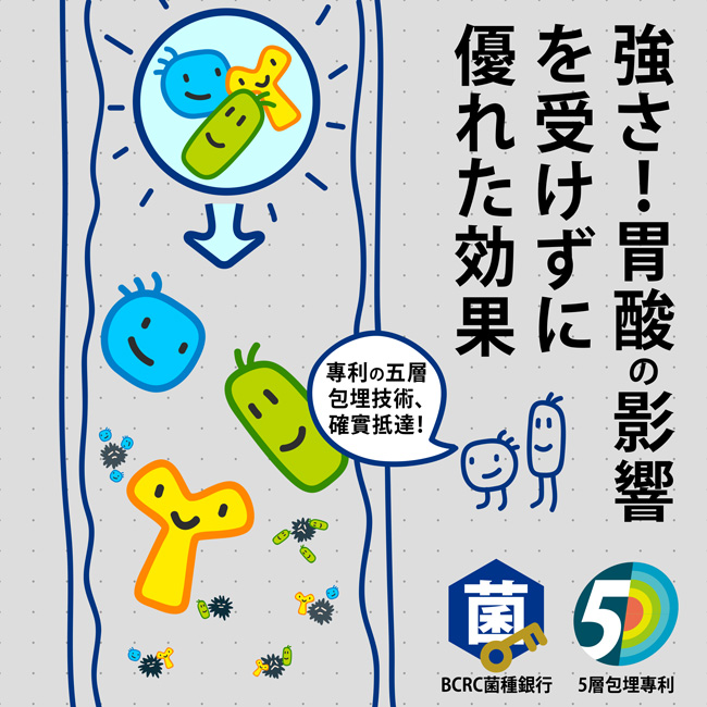 【即期良品】菌事革命 空菌3.6 (15包/盒) (效期19.07.26)