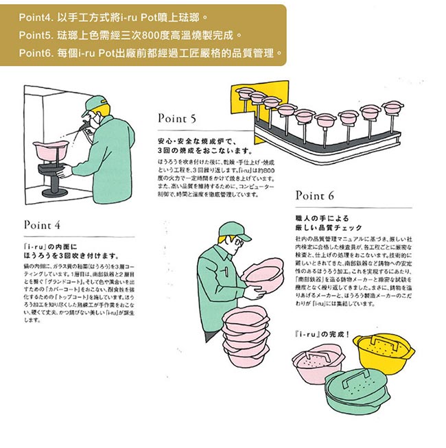 日本南部鐵器i-ru琺瑯鑄鐵鍋20cm(2.0L)-鐵甘藍