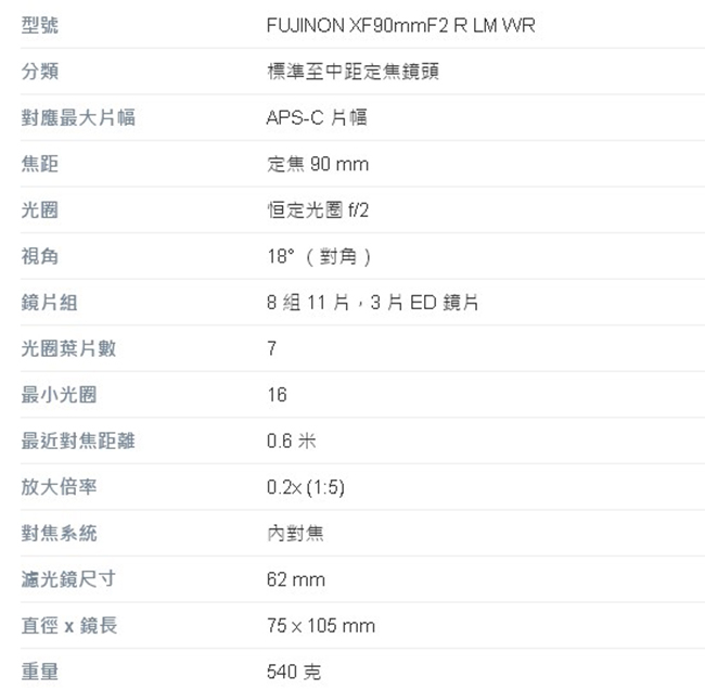 FUJIFILM XF90mmF2 R LM WR 標準至中距定焦鏡頭*(平輸)