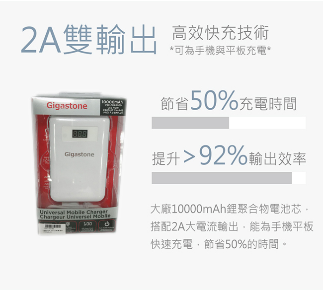 立達國際Gigastone PB7110 10000mAh LED顯示電量行動電源