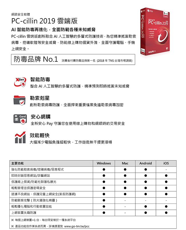 PC-cillin 2019 雲端版 二年三台標準盒裝