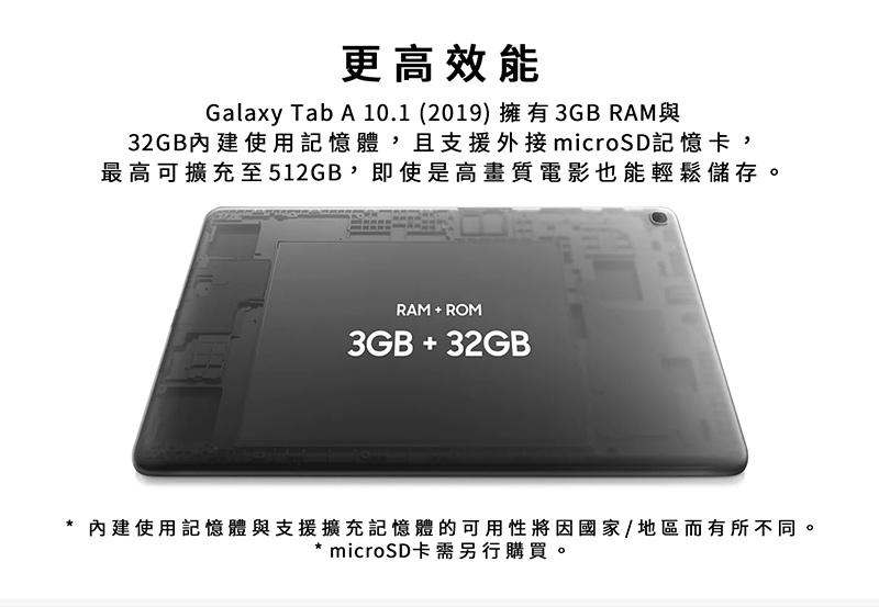 SAMSUNG Galaxy Tab A 10.1 WIFI (2019)