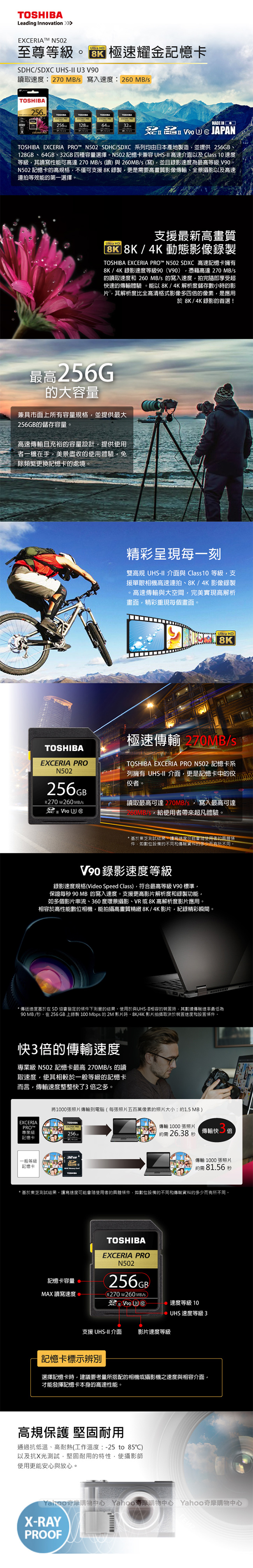 TOSHIBA EXCERIA PRO SD SDXC 256GB UHS-II (公司貨) | SDXC 256GB